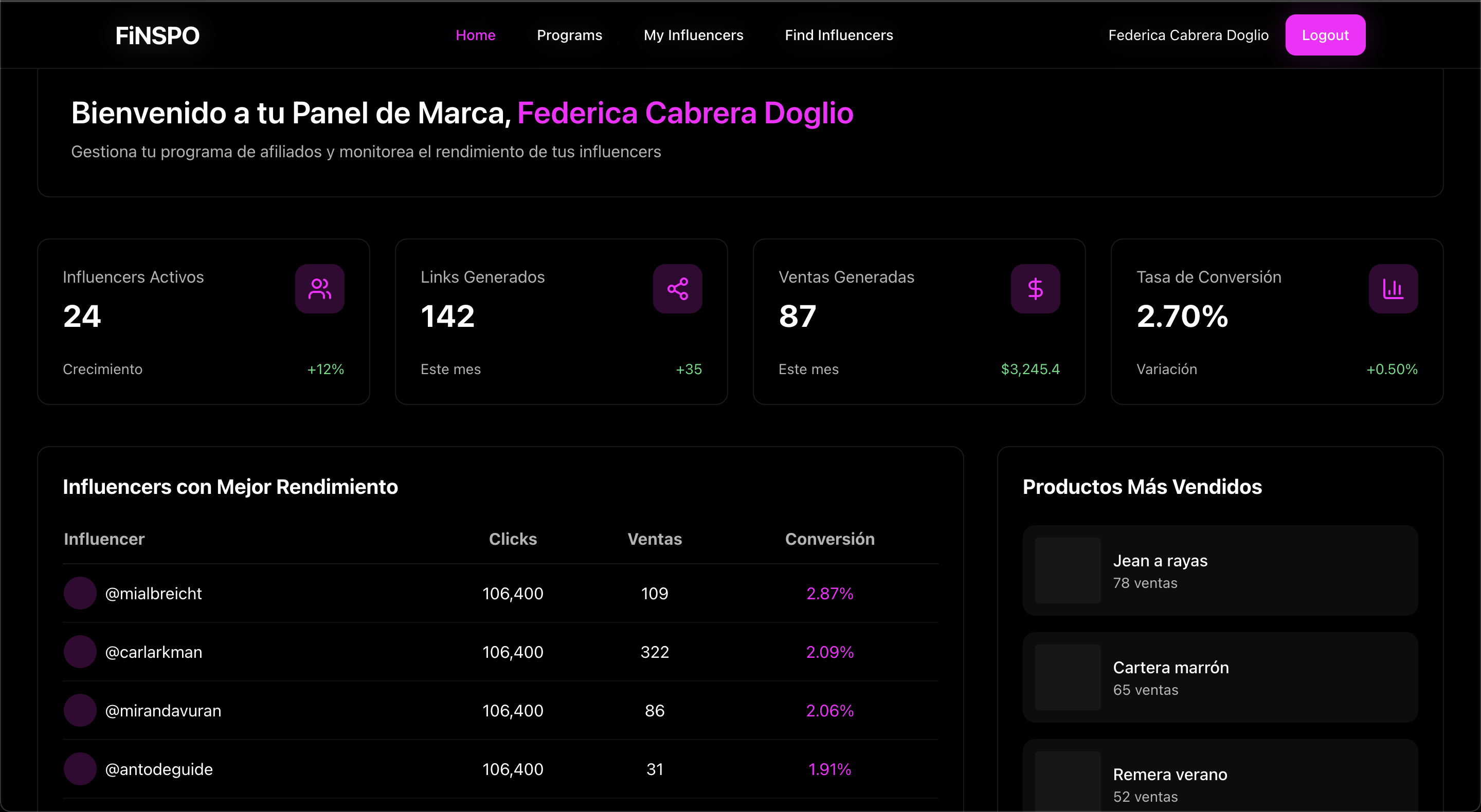 FiNSPO Brand Panel 1